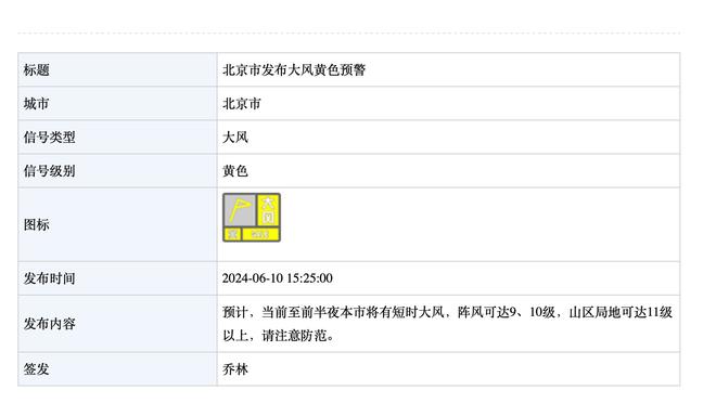 怨自己！国奥0-2韩国数据：国奥5射正领先，韩国2次射正进2球！