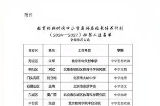 有些低迷！库里过去9场场均22.9分 命中率41.7%三分命中率35.4%